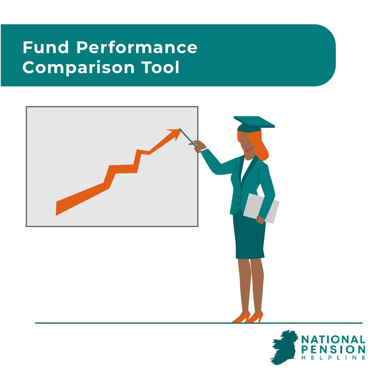 Fund Comparison Tool