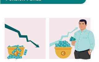 performing pension funds